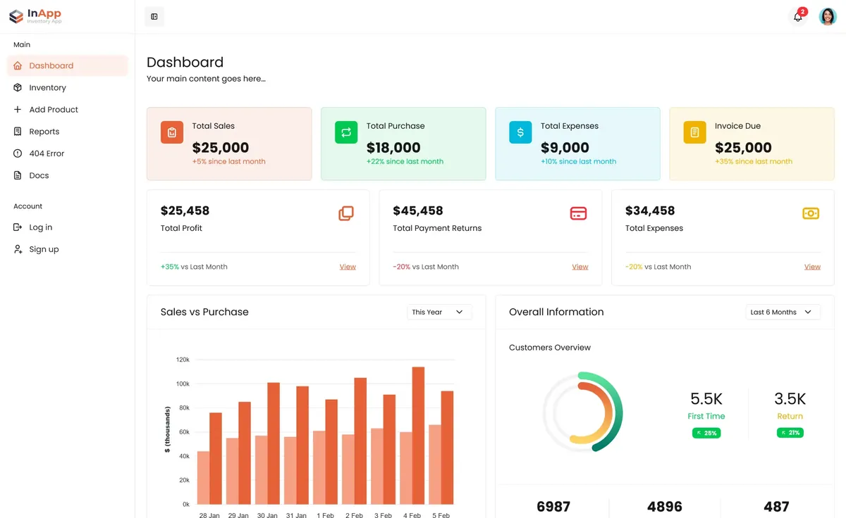 InApp template preview
